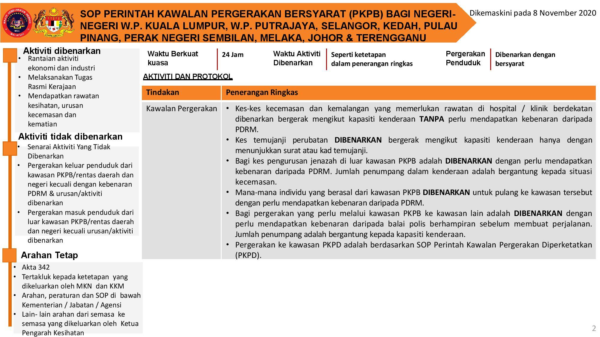 SOP PERINTAH KAWALAN PERGERAKAN BERSYARAT (PKPB) BERMULA 9 NOVEMBER ...