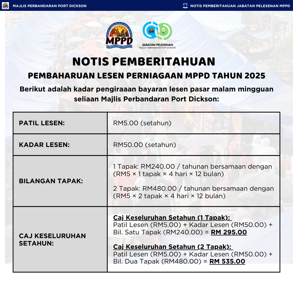 NOTIS PEMBERITAHUAN PEMBAHARUAN LESEN PERNIAGAAN MPPD TAHUN 2025