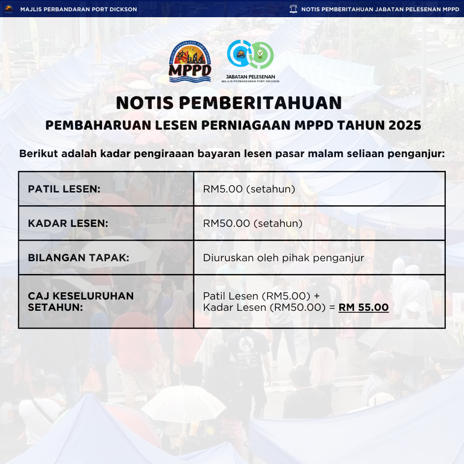 NOTIS PEMBERITAHUAN PEMBAHARUAN LESEN PERNIAGAAN MPPD TAHUN 2025