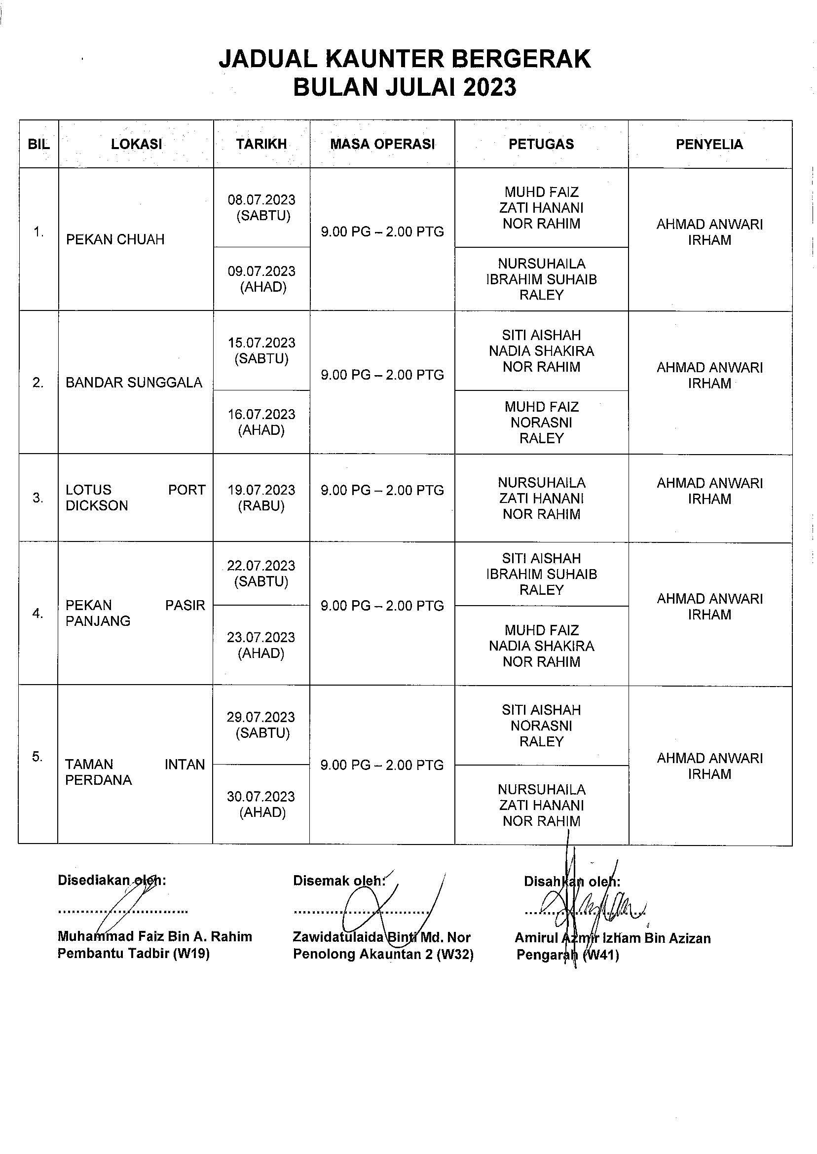 JADUAL KAUNTER PADA JULAI/OGOS 2023