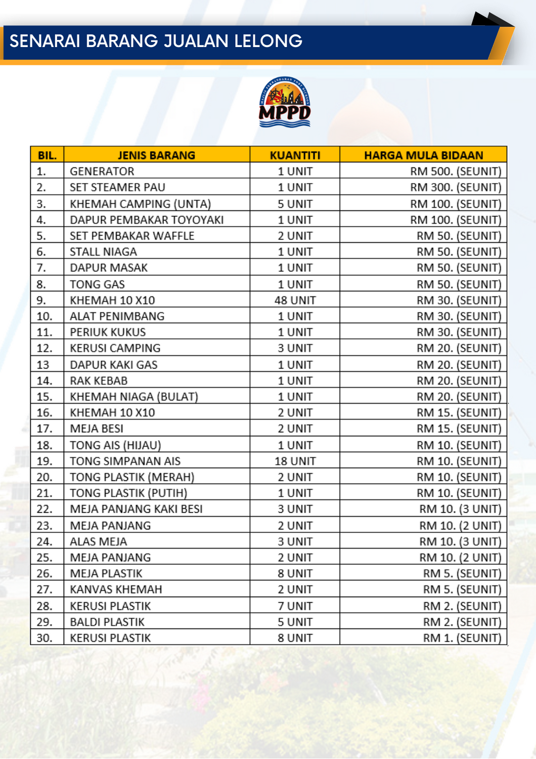 NOTIS JUALAN LELONG 29.11.2024 / BIL. 1/2024