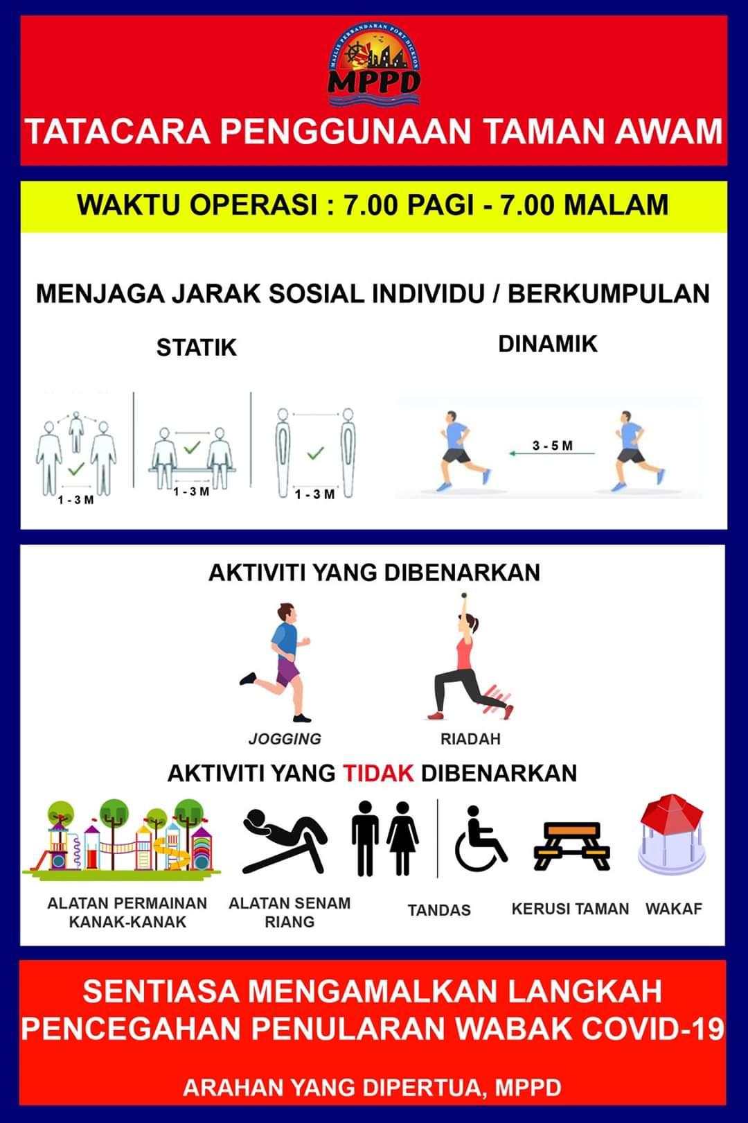 Tatacara Penggunaan Taman Awam