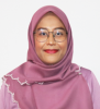 Nur Syafiqa binti Zulkifli 